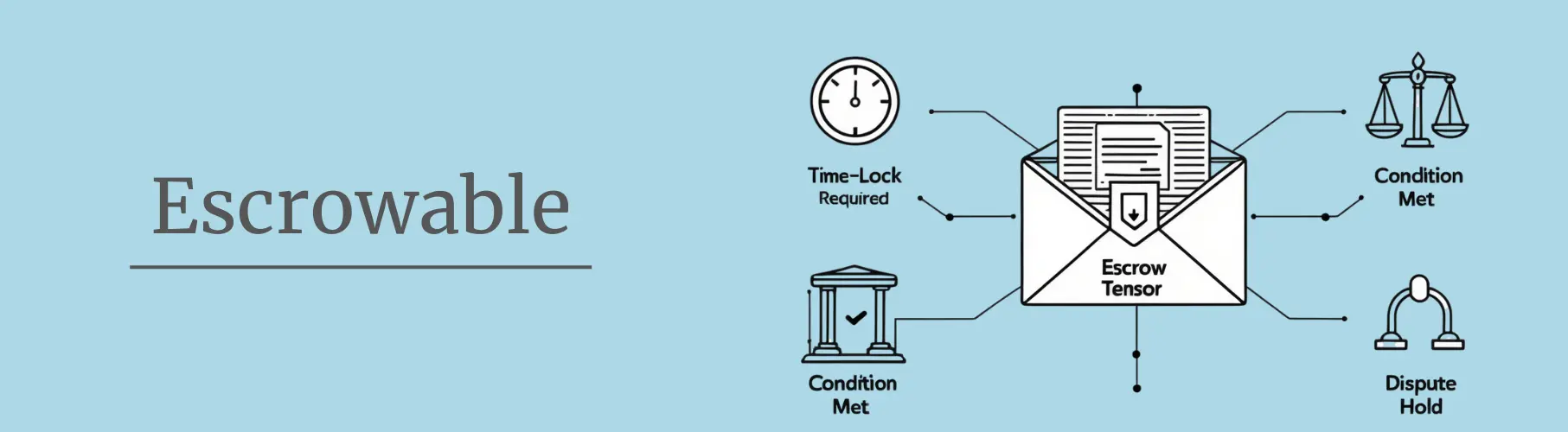 ProofPay Tensor Banner