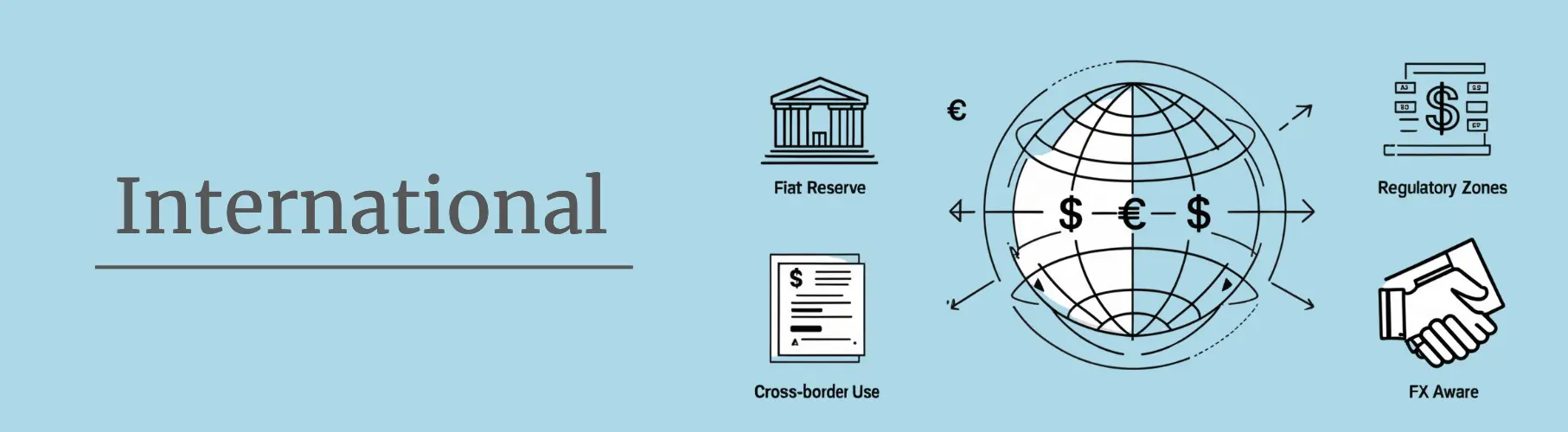 ProofPay Tensor Banner