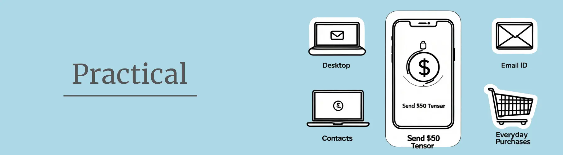 ProofPay Tensor Banner