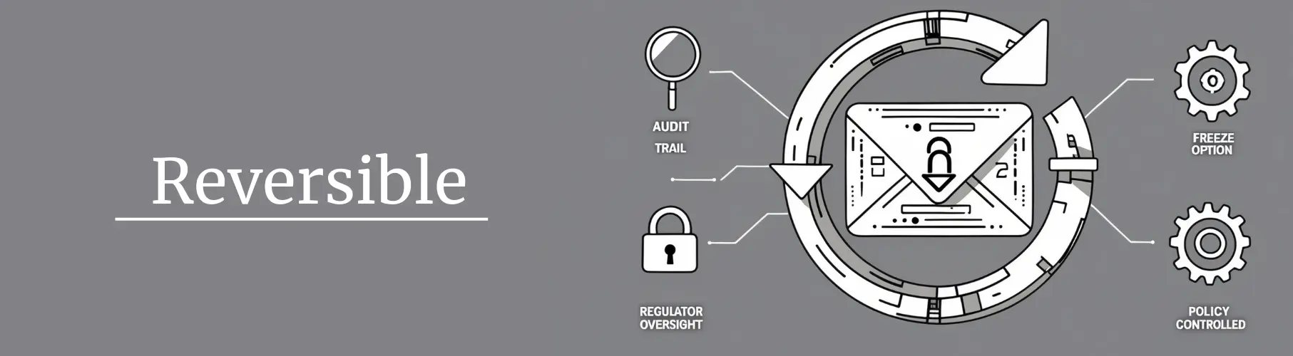 ProofPay Tensor Banner