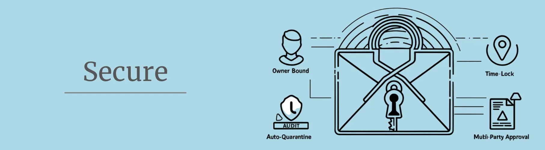 ProofPay Tensor Banner