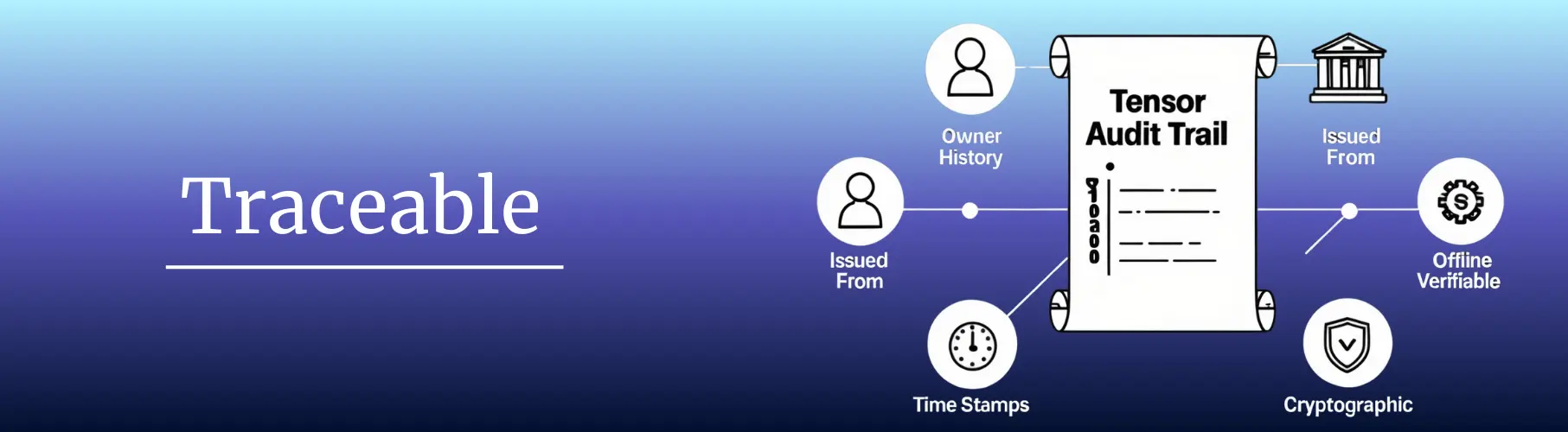 ProofPay Tensor Banner